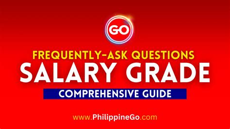 transcom salary|TRANSCOM Salaries in Philippines .